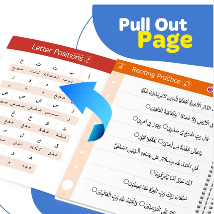 Read & Rise Qaidah (Madinah Script)