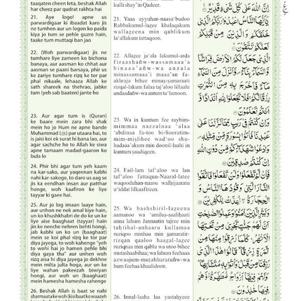 Holy Quran – Urdu translation in ROMAN Script with Transliteration and Arabic Text by Mufti Taqi Usmani