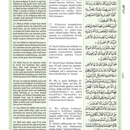 Holy Quran – Urdu translation in ROMAN Script with Transliteration and Arabic Text by Mufti Taqi Usmani