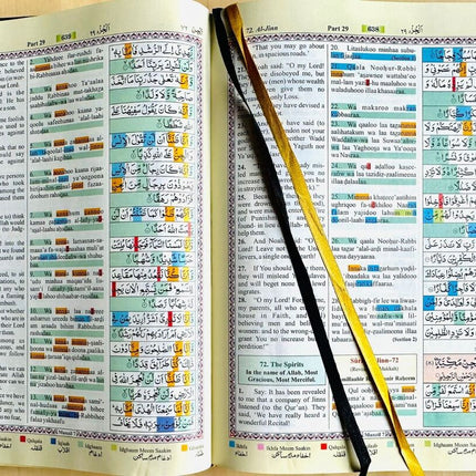 13 Line Quran Colour Coded Tajweed Rules with English Translation and Transliteration in Roman Script- A4 Size