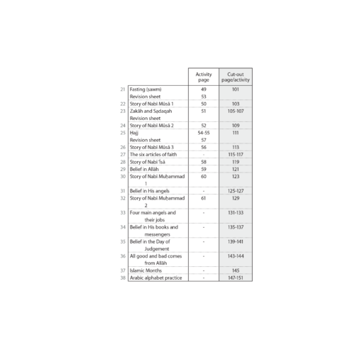 Safar Islamic Studies: Workbook 1